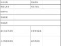  员工现金奖励申请模板「员工现金奖励个税处理」