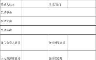  员工现金奖励申请模板「员工现金奖励个税处理」