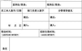 人员异动报告 员工人事异动公告模板