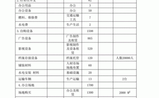 投资用款计划表模板（投资款用途要怎么写）