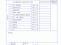 模板的主控项目有哪些 模板的主控项目