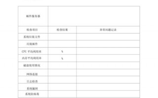 服务检查的主要内容-服务检查问题报告模板
