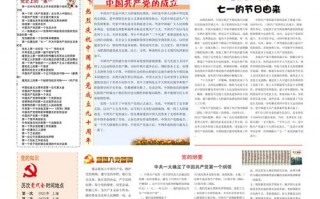 党刊报纸 党刊模板