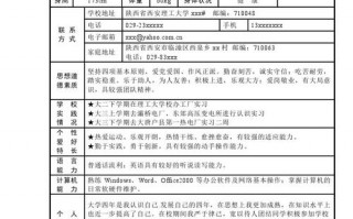 大学毕业自我简历模板_大学毕业个人简历怎么写