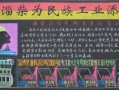 公司面貌板报模板（公司版面设计图大全）