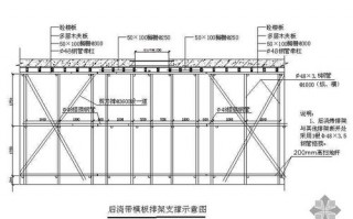 工程模板一展三是什么_模板展开