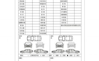 租车验收模板_租赁验车单