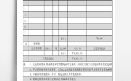 过梁模板一平米价格_过梁模板一平米价格怎么算