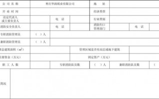 社区防火台账模板_社区防火通知怎么写