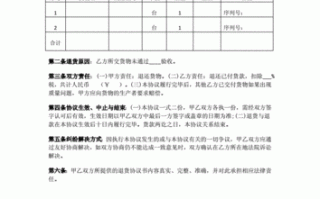 退货补充协议模板