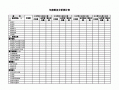 年终账务分析模板_年终财务账本包含哪些