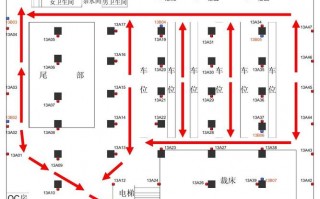 车间消防通道模板（车间消防通道标准尺寸）