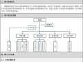 生产部部门简介-公司生产部门简介模板