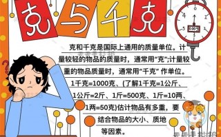 克千克吨手抄报模板（克千克吨的手抄报怎么写）