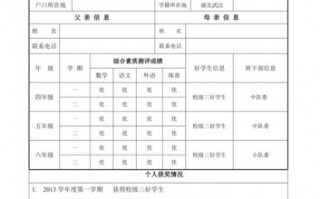  小学初中简历模板「个人工作小学初中简历」