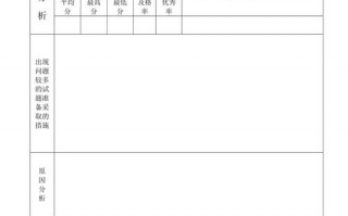 学生成绩分析情况 学生成绩质量分析模板