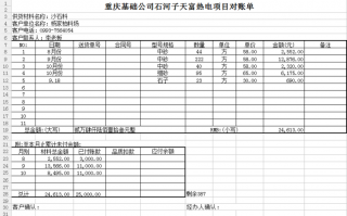 材料对账单怎么对账-建材对账单模板