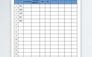  员工福利领用表格模板「员工福利领取表」