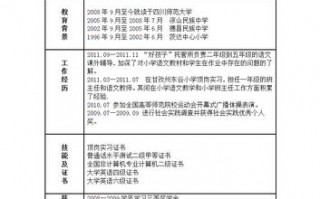 应聘学校教师简历模板_应聘学校教师的简历