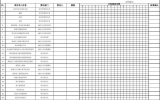  导入计划模板「导入计划模板怎么做」