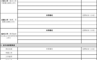  工作分析表格模板「工作分析表格模板图片」