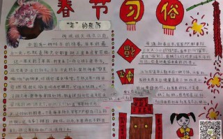 小学生年俗手抄报模板图片大全-小学生年俗手抄报模板