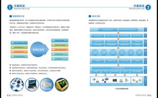 信息化宣传方案模板下载