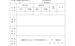  公司定级申请模板「公司定级是什么意思」