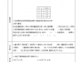 课前数学预学单模板