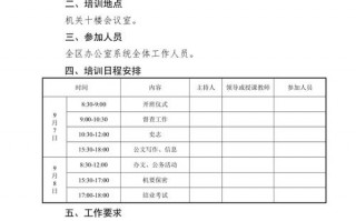 办公室培训方案模板_办公室培训方案模板范文