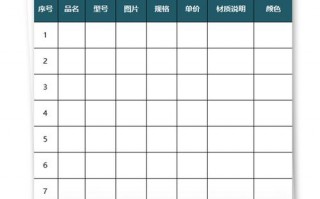  产品模板介绍怎么写「产品介绍模板表格」