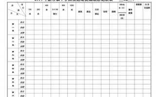 田径运动会成绩表模板_田径运动会成绩记录表