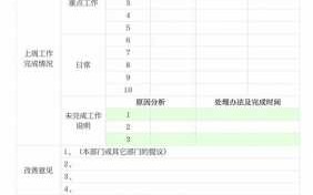 公安年终总结模板表格下载-公安年终总结模板表格