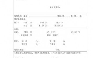  公司处罚单模板「员工处罚单内容模板」