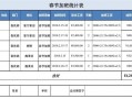 员工加班费统计表模板_员工加班费统计表模板怎么写