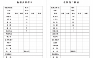 超市收银员日报表模板图片-超市收银员日报表模板
