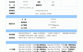  大学没有获奖简历模板「大学没获过奖简历怎么写」