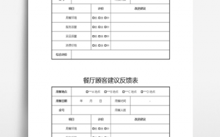  饭店客户意见表模板「饭店客户意见反馈表模板」