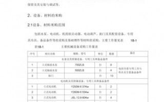 电器部件安装有哪些要求-电器件安装工艺模板