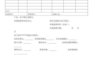  退款代办申请单模板「退款代办申请单模板怎么写」