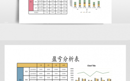 项目盈亏分析报告及应对措施-项目盈亏表模板