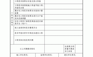 工程自检单-工程样板自检报告模板