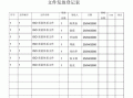 办公室发文登记簿模板（办公室发文件登记表样本）