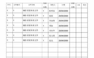 办公室发文登记簿模板（办公室发文件登记表样本）