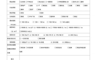  客户产品意向表的模板「客户意向登记表模板」