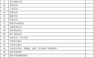 需提供资料表格模板,提供资料清单模板 