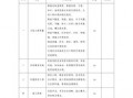 施工效果验收评价模板,施工效果验收评价模板范本 