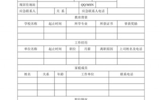 人事资料表填写模板的简单介绍