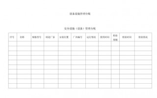  生产设备管理台账模板「生产设备管理表格」