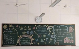 小学生版报模板_小学生板报制作